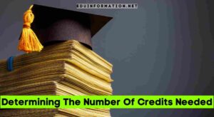 Determining The Number Of Credits Needed